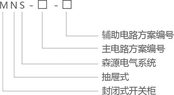 MNS型低压抽屉式开关柜型号